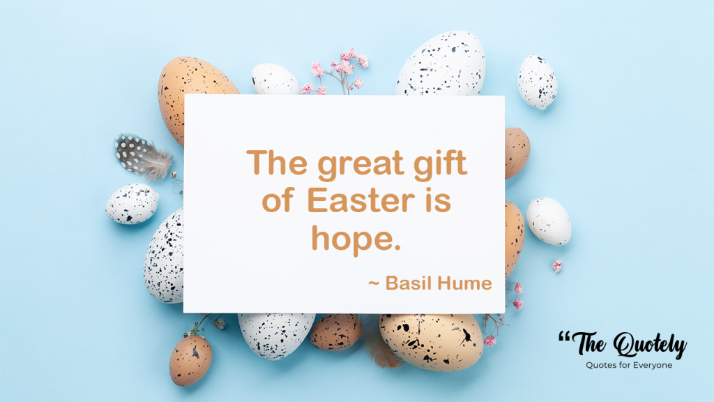 Easter Inspirational messages