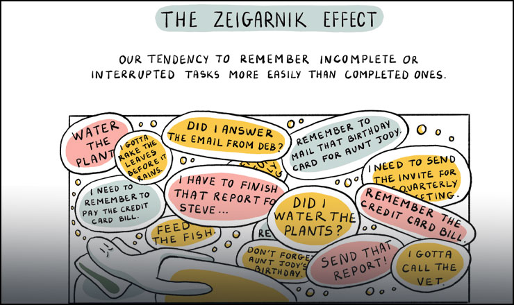 The Zeigarnik Effect